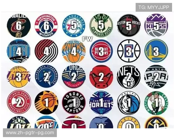 火箭队汤普森作为状元秀的成长历程和在NBA的表现分析